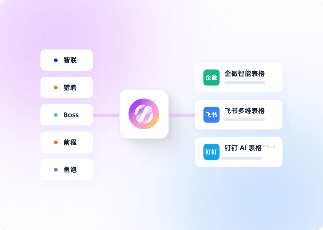 打破数据孤岛，全网简历一键聚合至三大生态